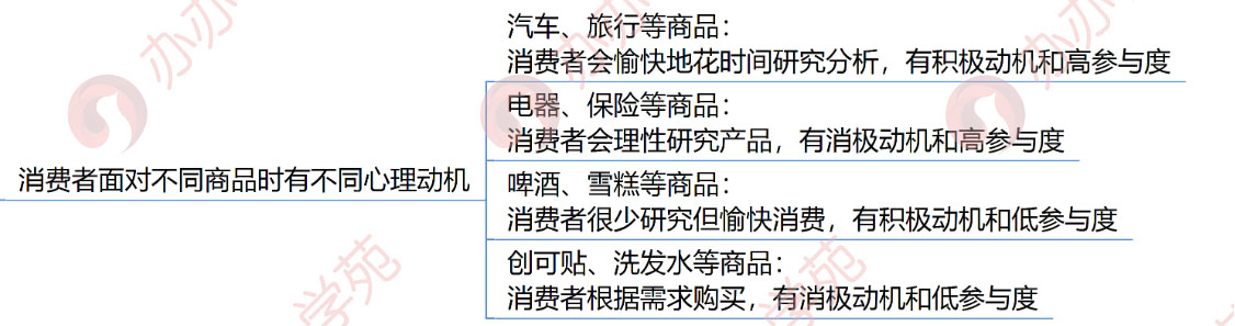 新媒体文案怎么写？运营大咖教你四个步骤写出高转化率文案