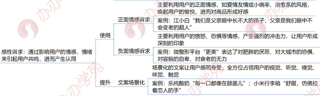 新媒体文案怎么写？运营大咖教你四个步骤写出高转化率文案