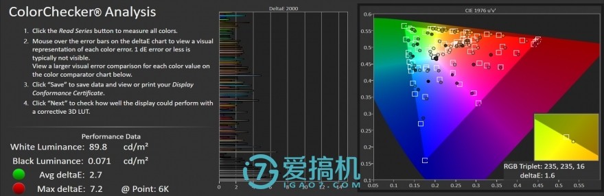 小米最强千元机！小米8青春版详细评测：千元拍照第一！