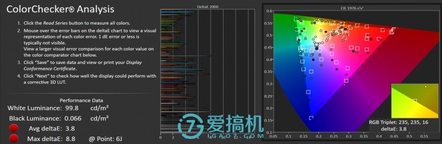 小米最强千元机！小米8青春版详细评测：千元拍照第一！