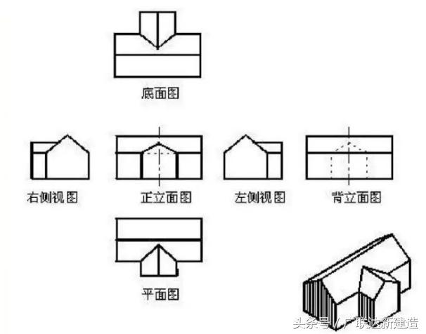 最全的图纸读图技巧，超实用！