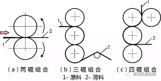 带你了解橡胶注射成型