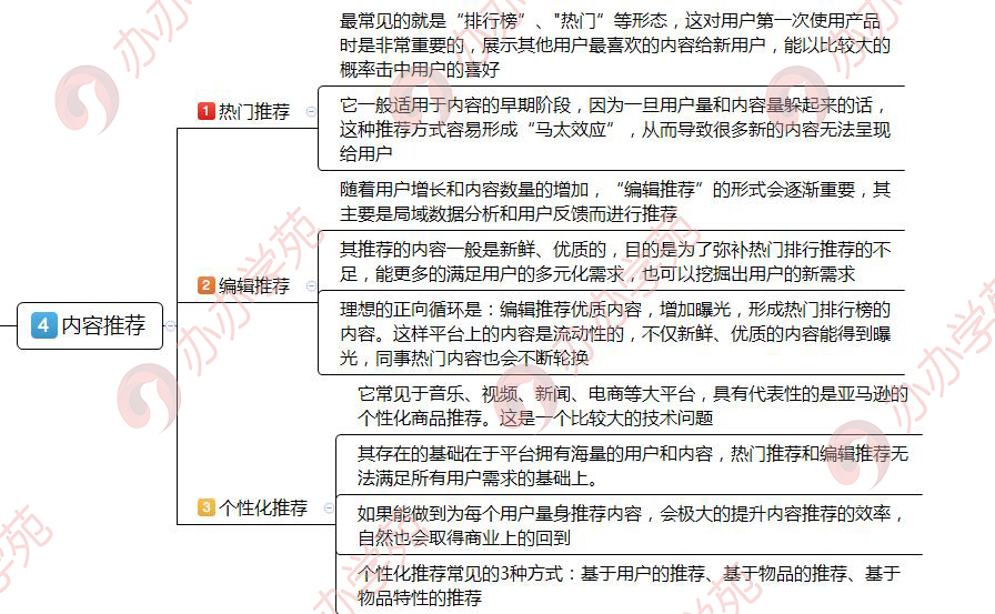 5个步骤，新手小白如何搭建内容运营框架？（别告诉别人哦！）