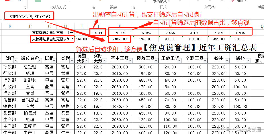 非常好用智能化的工资系统：智能化月度报告、智能化纳税申报、智能化查寻