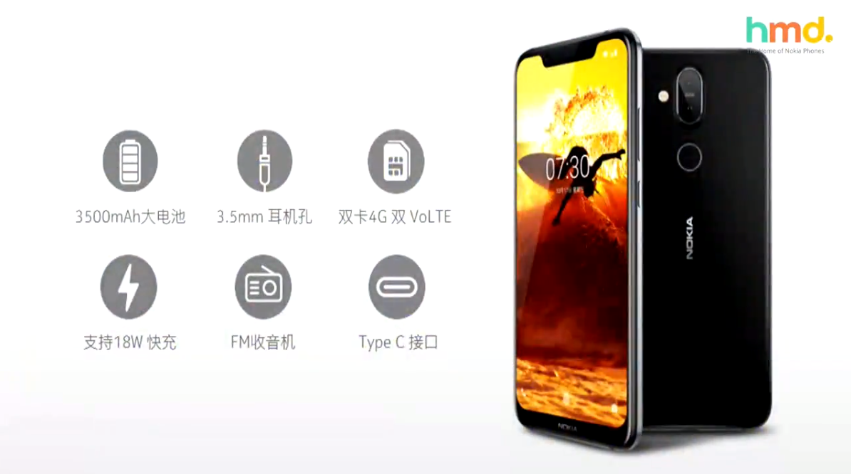 1699元起！Nokia照相轻旗舰级X7公布：卡尔蔡司AI双摄像头 骁龙710，够买？