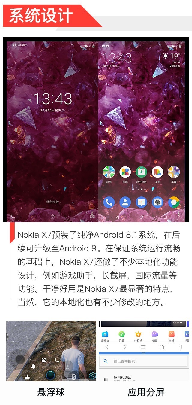 Nokia X7全方位测评！不上二千元就能买俩蔡司镜头，真赚！
