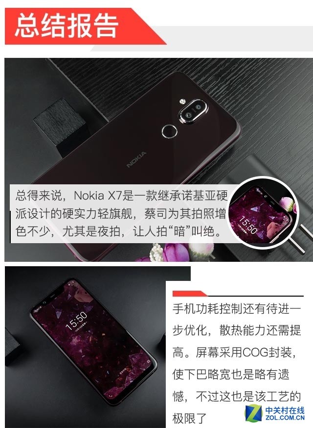 Nokia X7全方位测评！不上二千元就能买俩蔡司镜头，真赚！