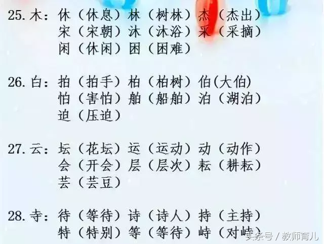 加偏旁组新字1287个，低年级孩子家长可以收藏参考，辅导孩子学习