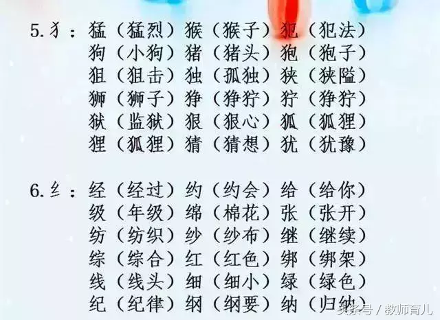 加偏旁组新字1287个，低年级孩子家长可以收藏参考，辅导孩子学习