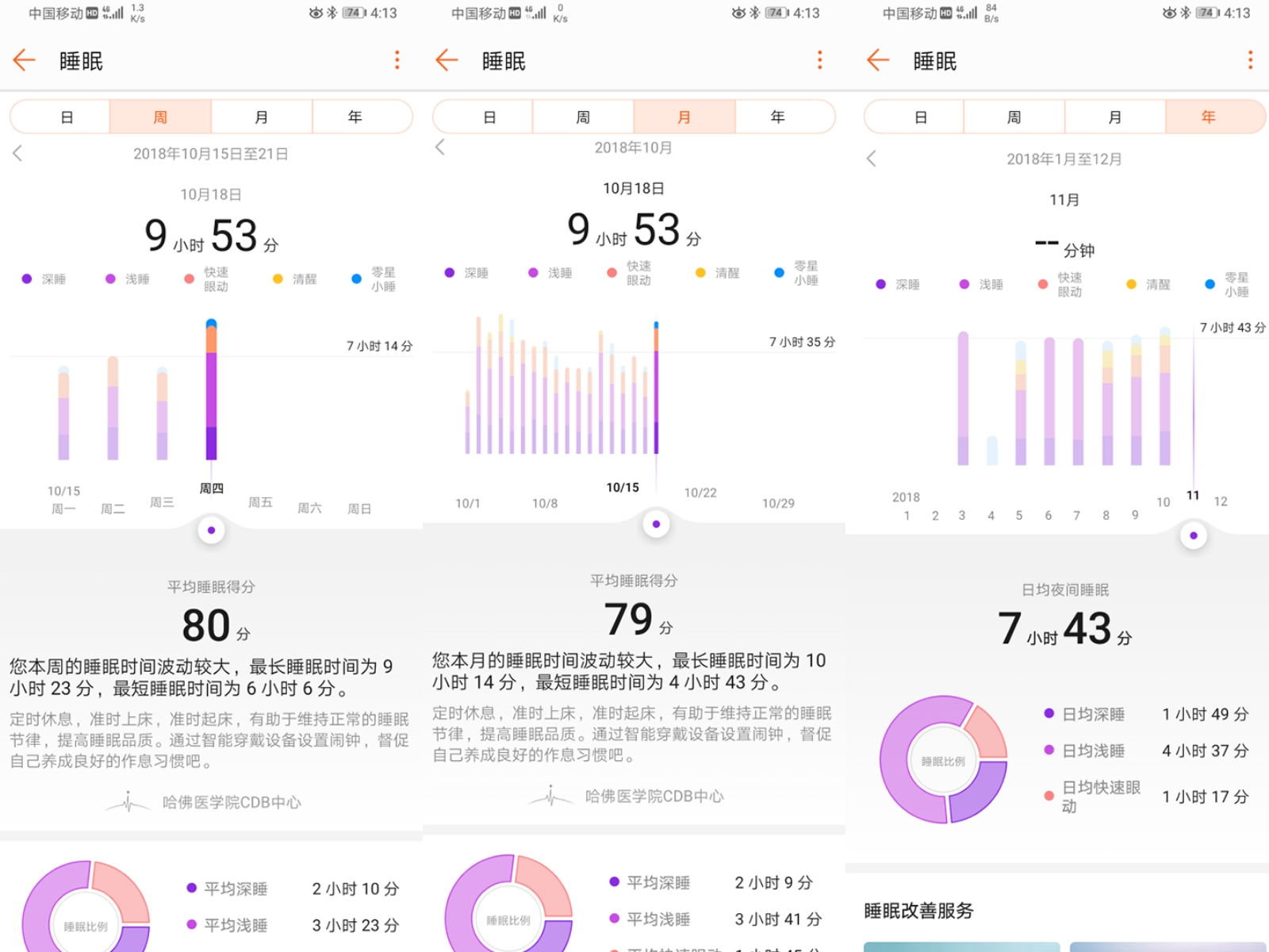 深入体验30天，荣耀手环4简直是生活、办公和运动的好伴侣！