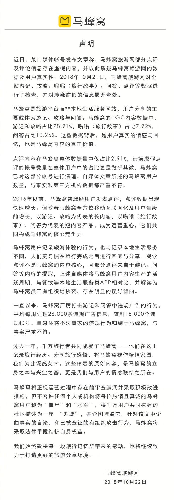 马蜂窝回应“评论造假”：质疑与事实不符，已对问题帐号进行清理