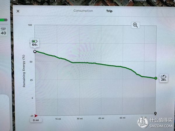 Model3首发评测：model 3系统介绍、驾驶感受