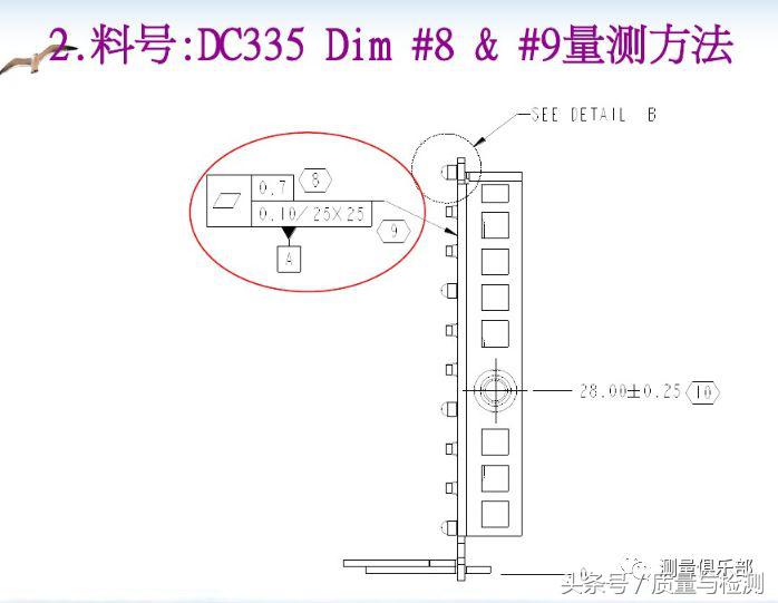 平面度检测方法（平面度的测量方法）