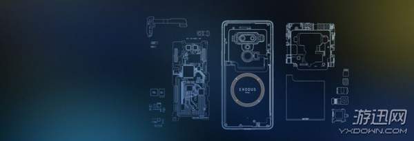 HTC区块链手机EXODUS 1开启订购 市场价约6645元