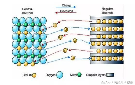 如此独特的听歌方式，你尝试过吗？骨传导耳机到底有何不同