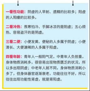 阴虚、阳虚傻傻分不清？一次教你看懂怎么补肾！