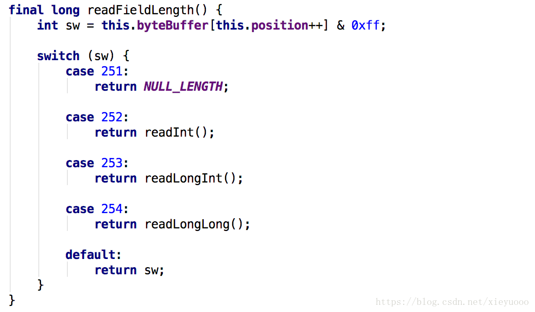 常见Serialize技术探秘（XML、JSON、JDBC byte编码、Protobuf）