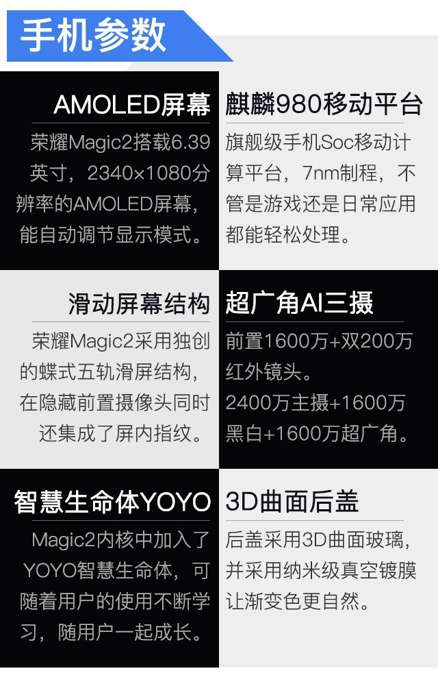 滑屏全面屏手机诞生，荣耀Magic2全面评测，要被疯抢了