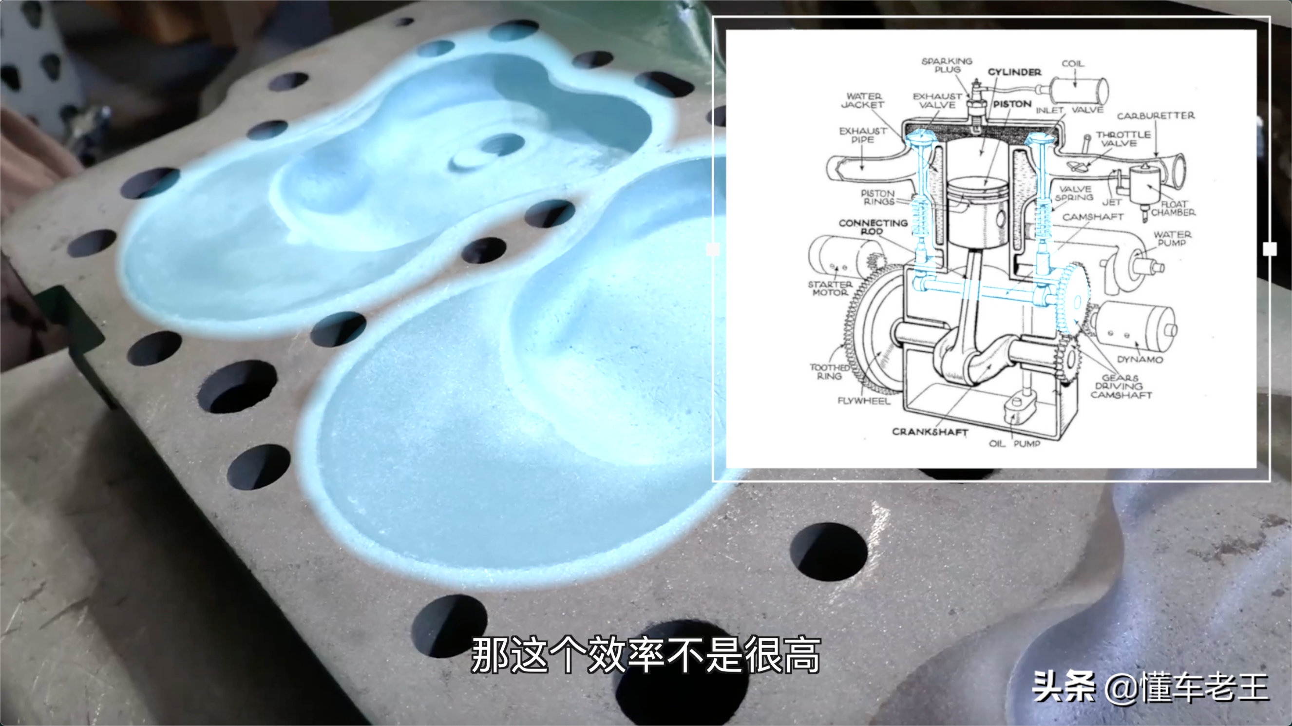 六缸科普（一）l6可不是俩三缸拼的，一篇读懂历史与技术