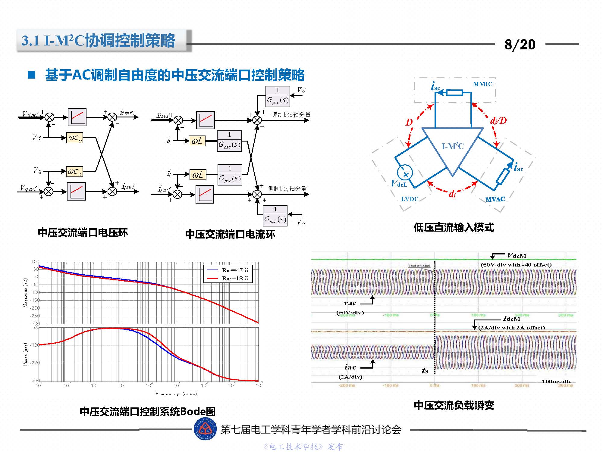 东北电力大学刘闯教授：隔离型模块化多电平变换器的最新研究成果