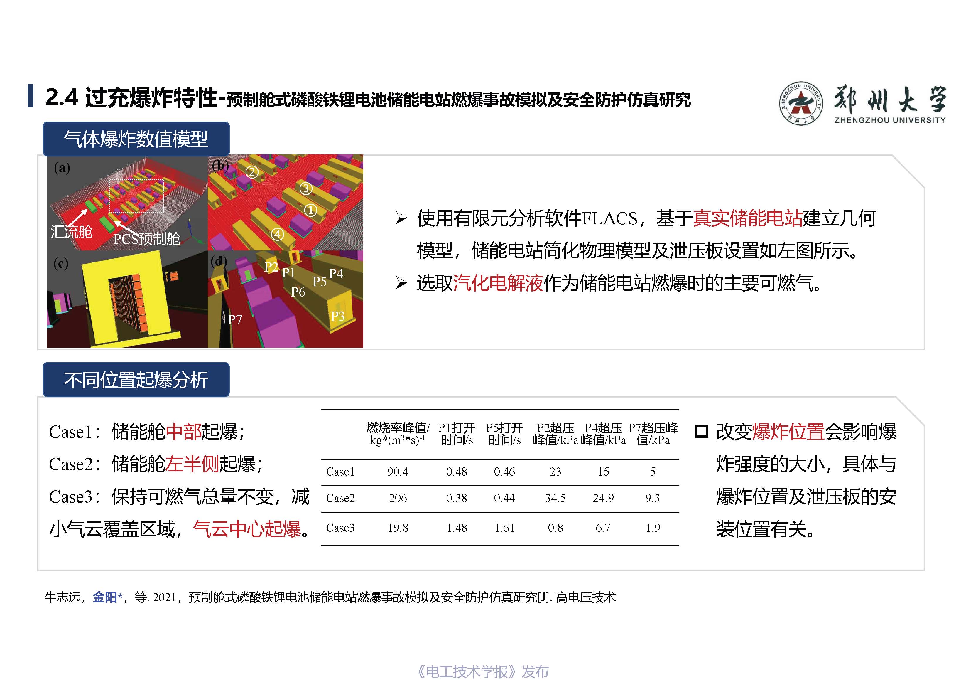 郑州大学金阳教授：锂离子储能电站早期安全预警