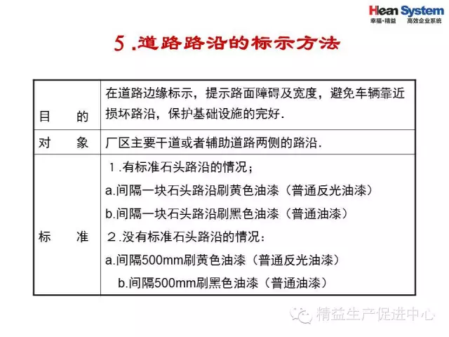 「精益学堂」目视化管理