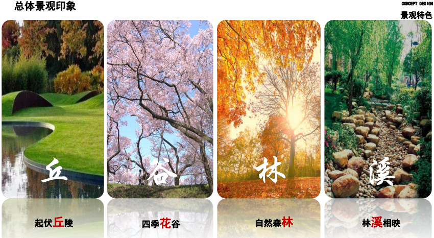 通州这处新公园效果图曝光金黄麦田将迎四季花谷