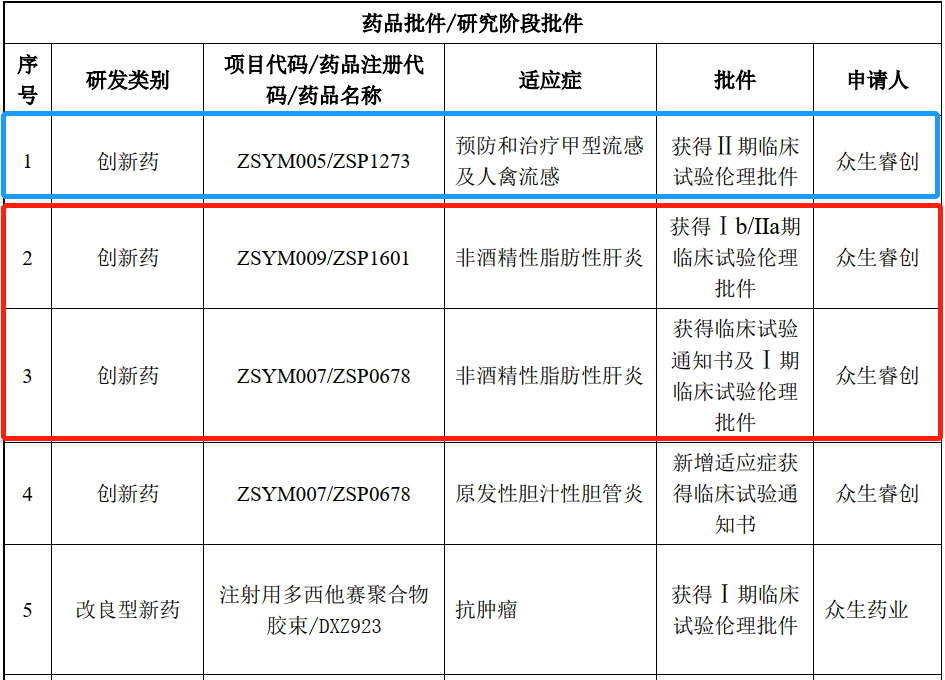 315报道的安全隐患，长安的车主注意了