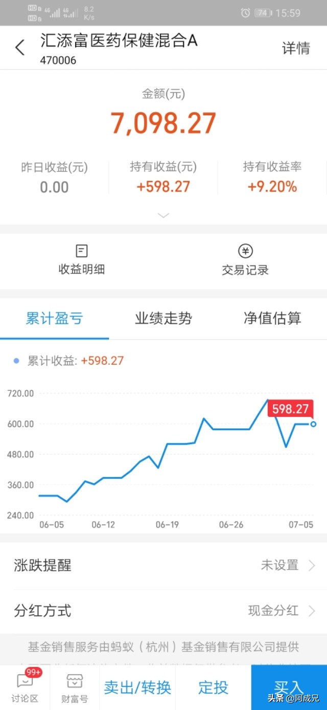 基金持仓和布局