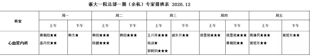 “多个心眼”倒霉了！57岁大妈肾、肺、脑血管堵塞，居然是“心眼”出问题了？