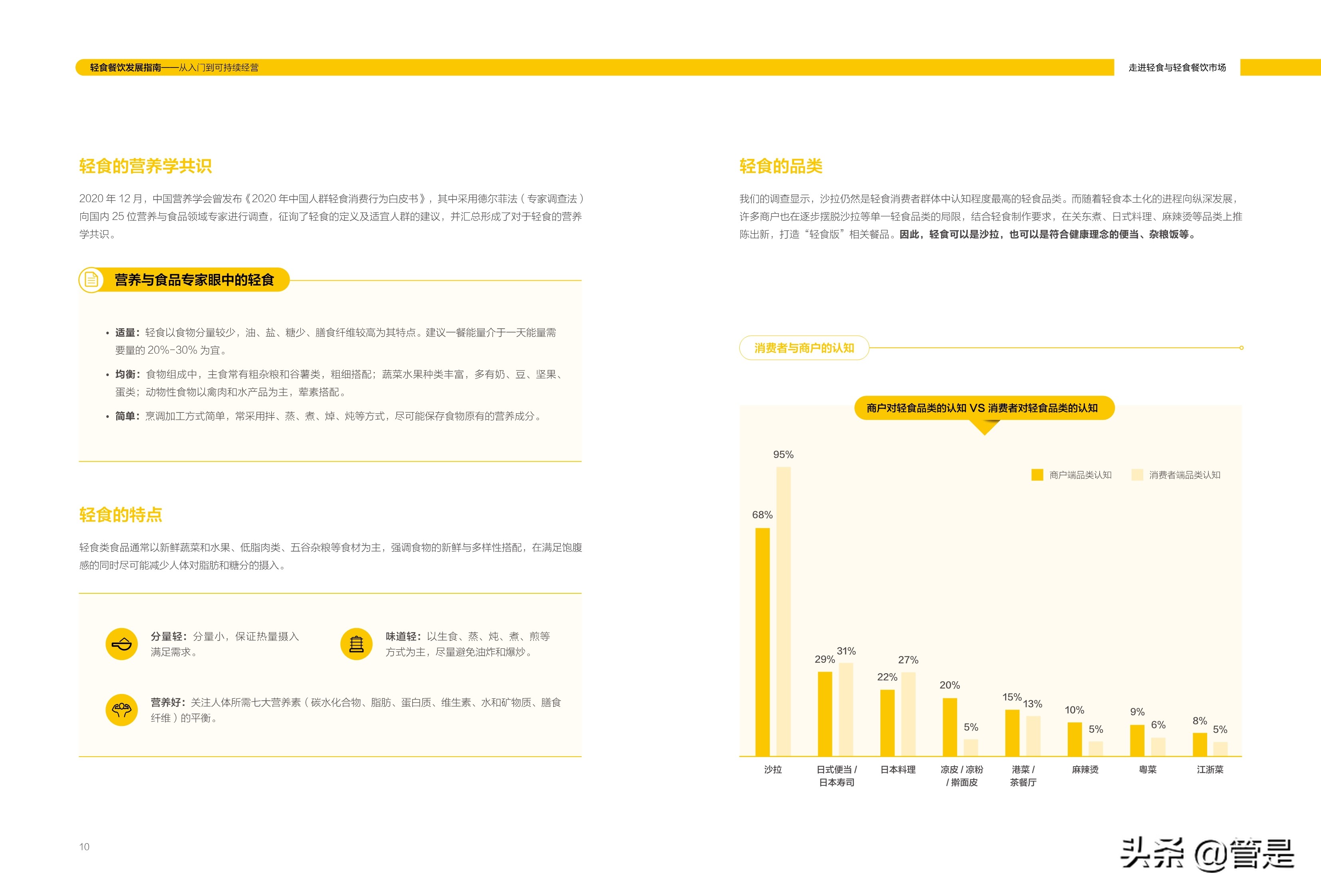 轻食餐饮发展指南：从入门到可持续经营