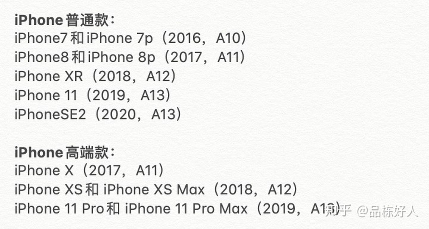 目前购买iphone，哪款性价比高