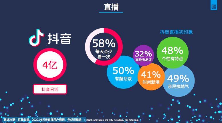 创纪云叶为民：数字化是零售企业一道逃不过的坎