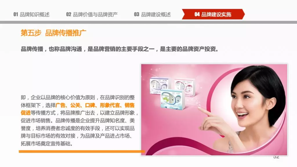 企业品牌建设概论