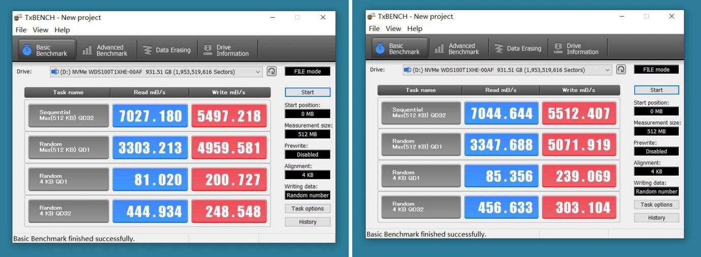 用PCIe 4.0硬盘更爽？WD_BLACK SN850测试