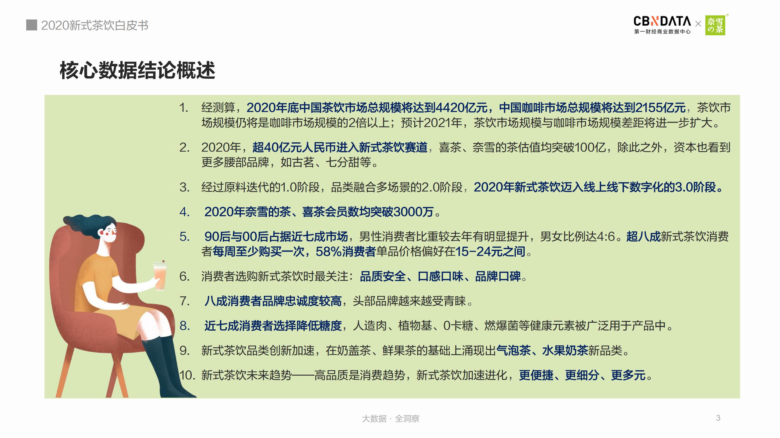 新茶饮：奈雪喜茶总结报告