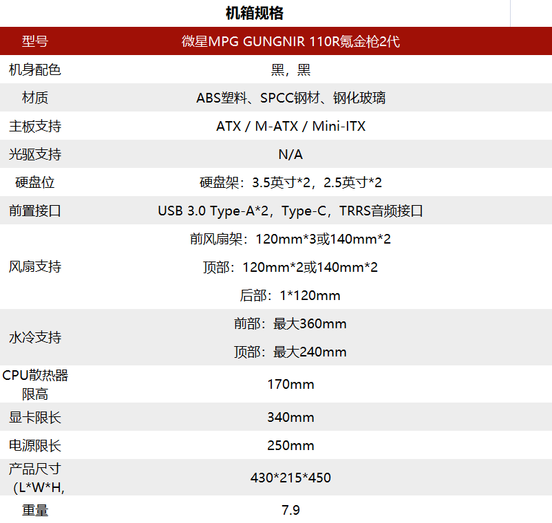 冷酷颜值、高效散热，微星氪金枪2机箱装机记