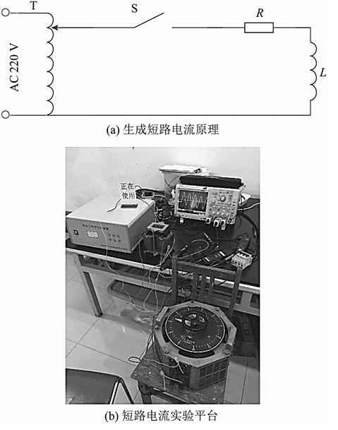 学术简报｜断路器同步分断短路电流零点预测方法研究