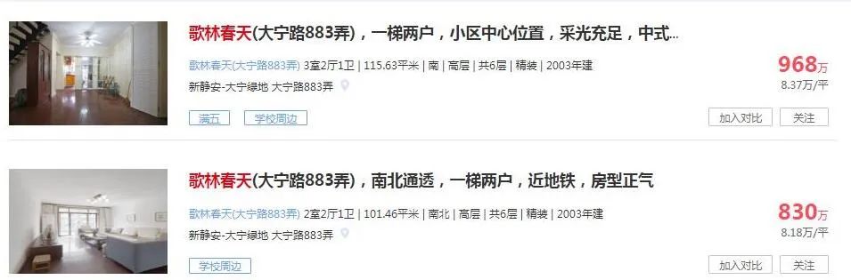 单价从2万元\u002F㎡涨到10万元\u002F㎡？！公园房