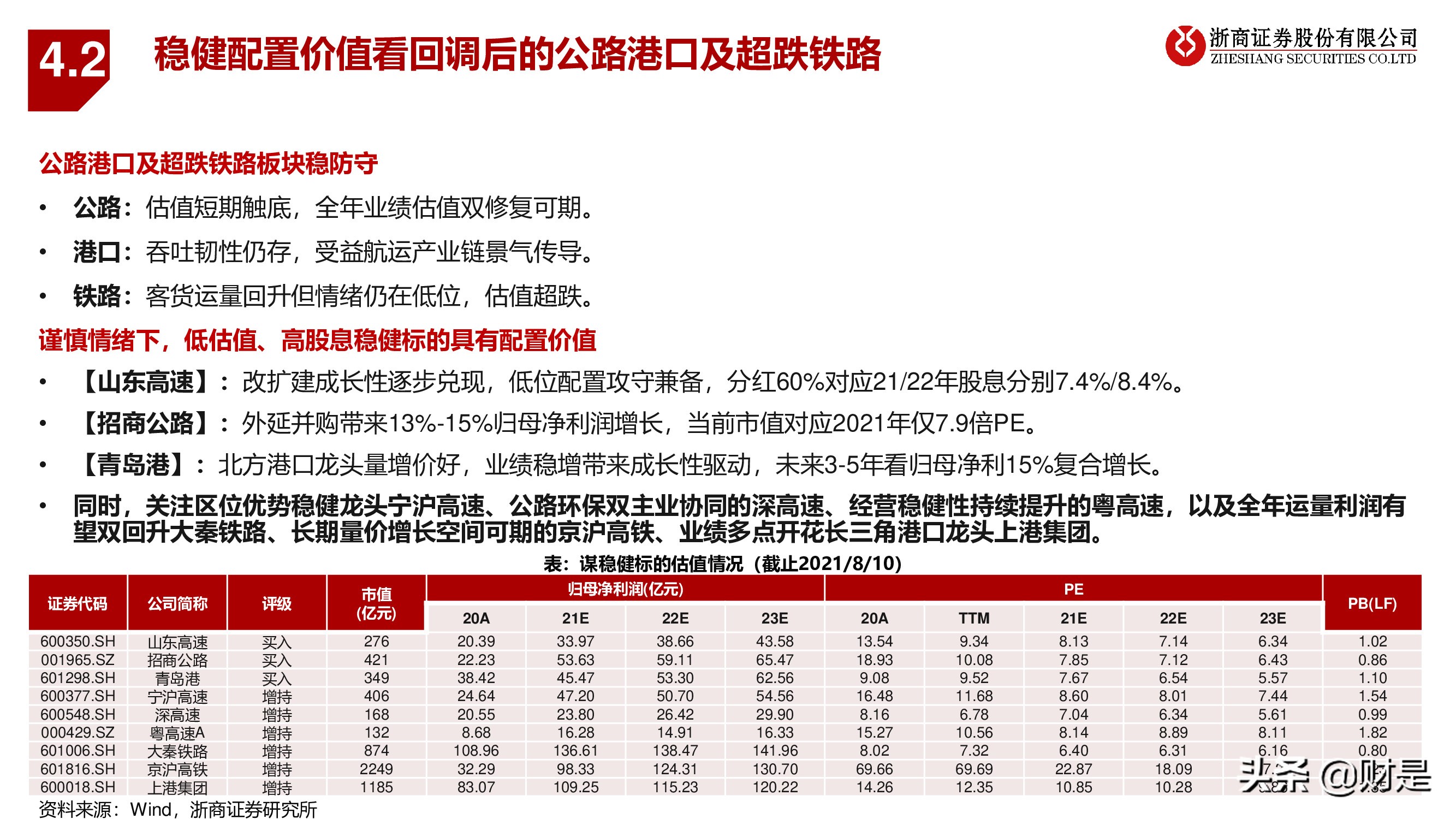 交运物流行业秋季策略：电商快递搏弹性，公铁港口谋稳健