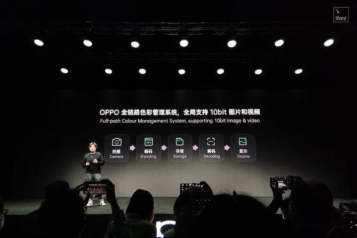 E4材料、HDR 10+… 手机屏幕参数，你了解多少？