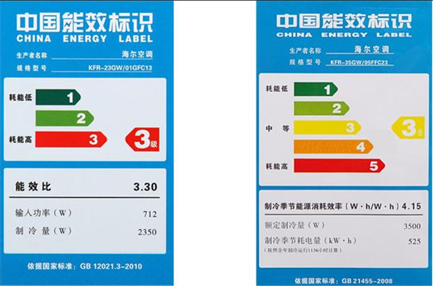 買(mǎi)空調(diào)可別光看匹數(shù)，夏天家里換空調(diào)，了解這5條知識(shí)不吃虧