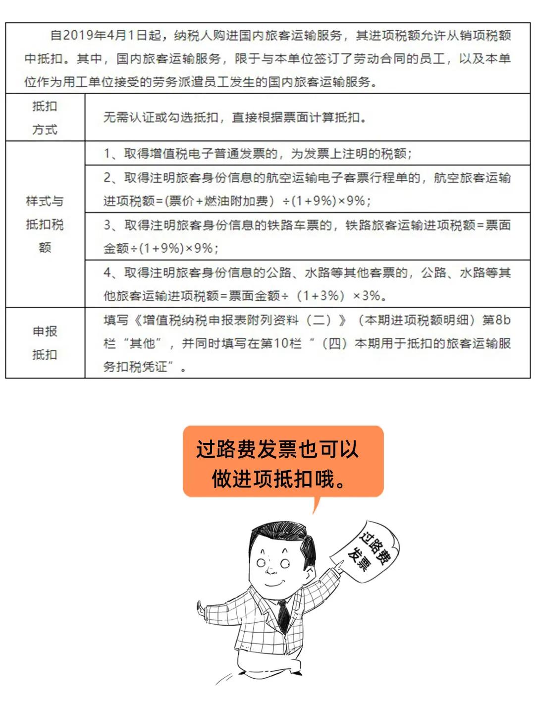 再次提醒！这种发票也能抵扣增值税了！很多企业都有