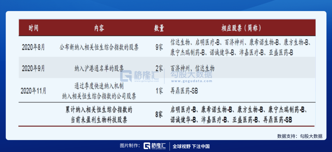“灵魂砍价”预期落地，生物医药股蠢蠢欲动，又到看多时候了吗？