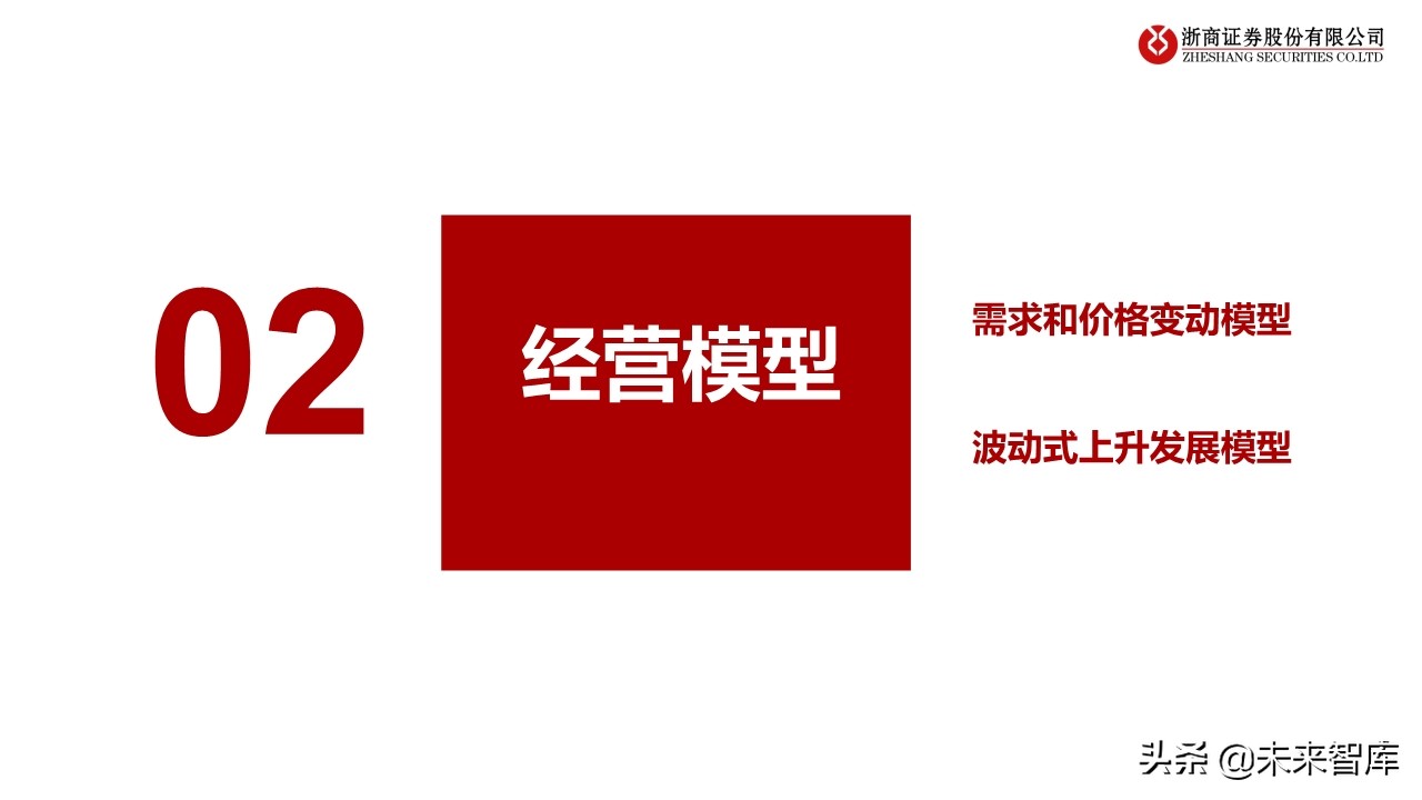 特色原料药行业研究与投资框架：从成长性属性看API投资逻辑