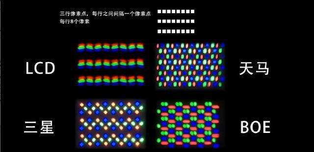 周冬雨排列照妖鏡！OPPO Find X3將搭載顯微鏡功能
