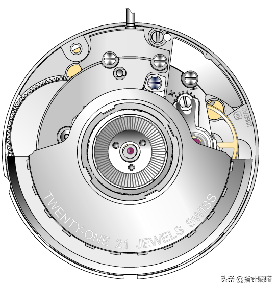 机械腕表的动力来源—发条盒，小零件大能量