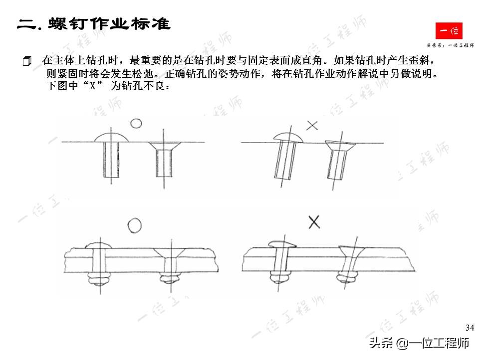 常用紧固件的安装与拆卸，螺栓、螺母和螺钉的标准，一文全面介绍