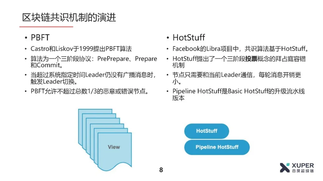 BSN官方培训精选：XuperChain共识算法介绍​