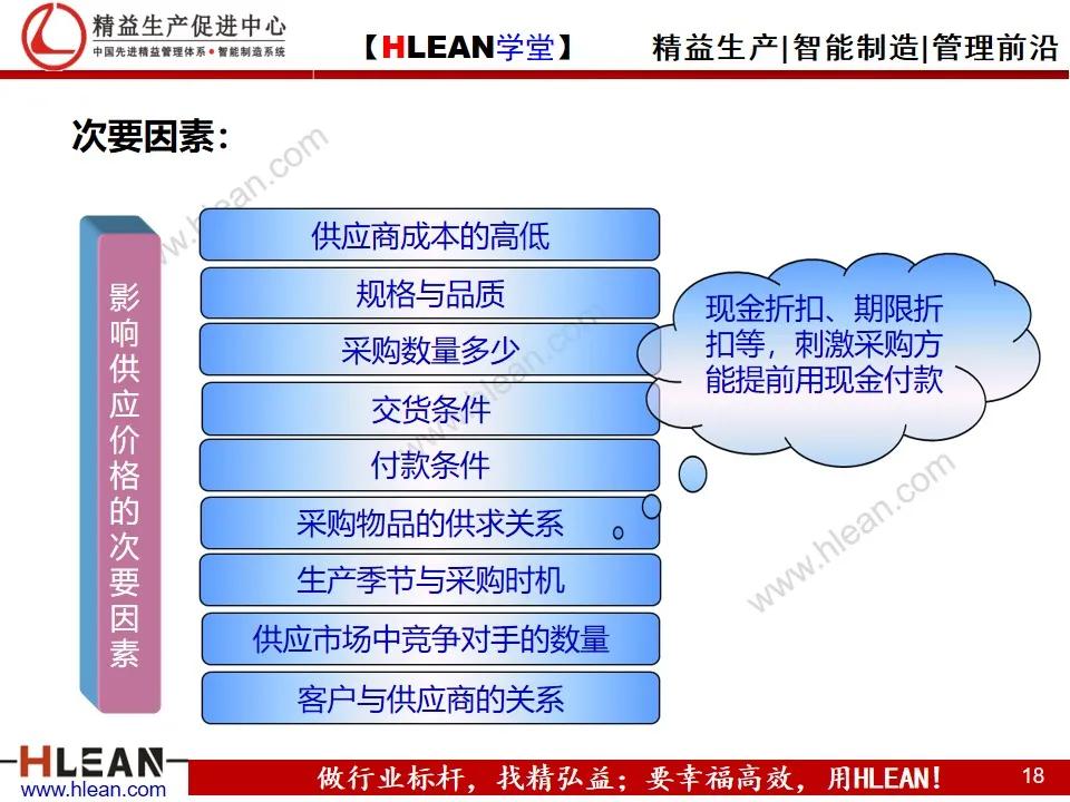 「精益学堂」精益供应链管理（下篇）